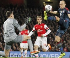 Wojciech Szczesny Bayern Munich