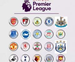 17:18 Premier League