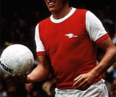 Bob McNab
