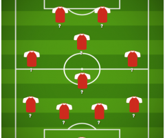 Lineup
