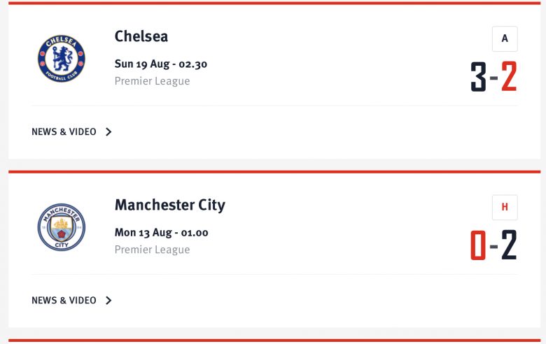 Chelsea City Table