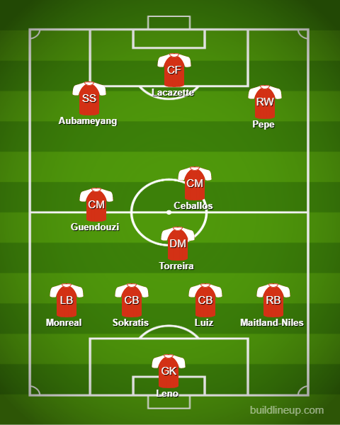 lineup-52