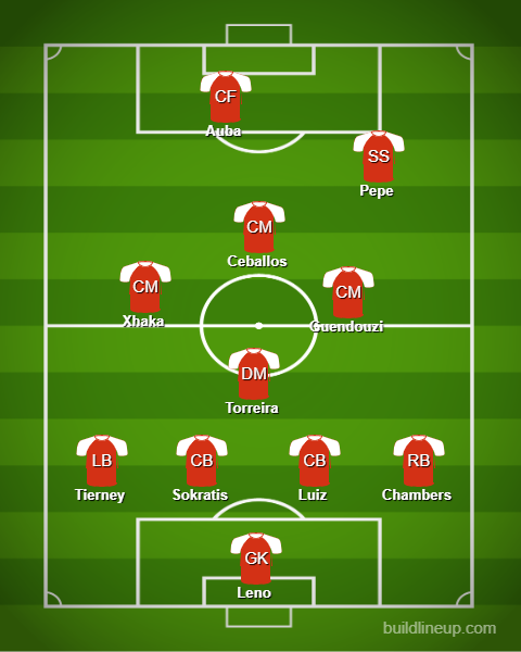 lineup-56