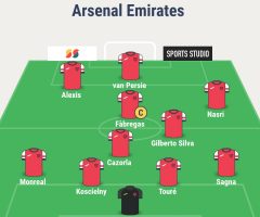 Arsenal-Emirates-XI
