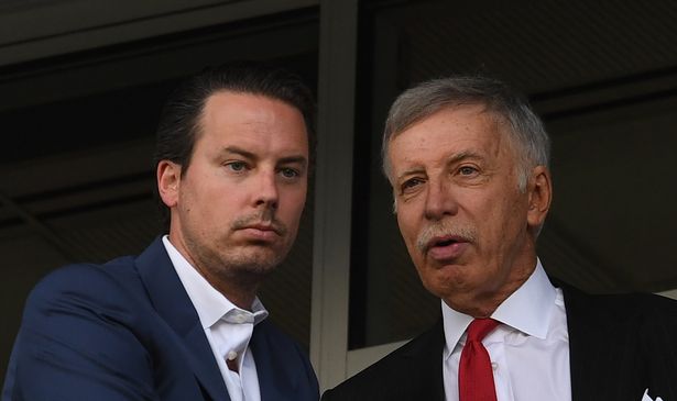 0 Arsenal-v-Colorado-Rapids