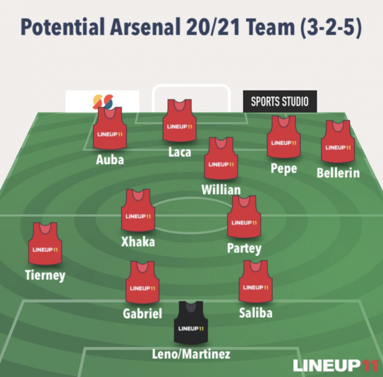 Screen-Shot-2020-08-16-at-11.33.58