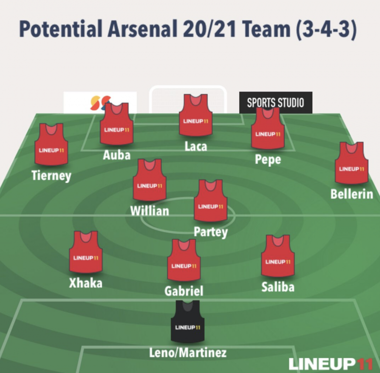 Screen-Shot-2020-08-16-at-11.46.42