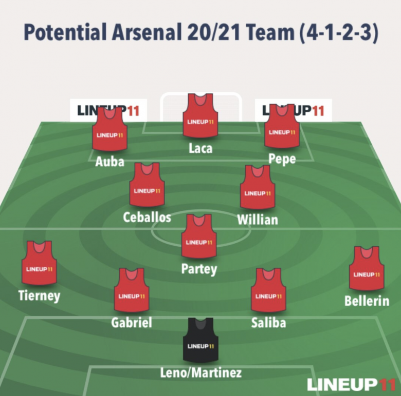 Screen-Shot-2020-08-16-at-11.50.34