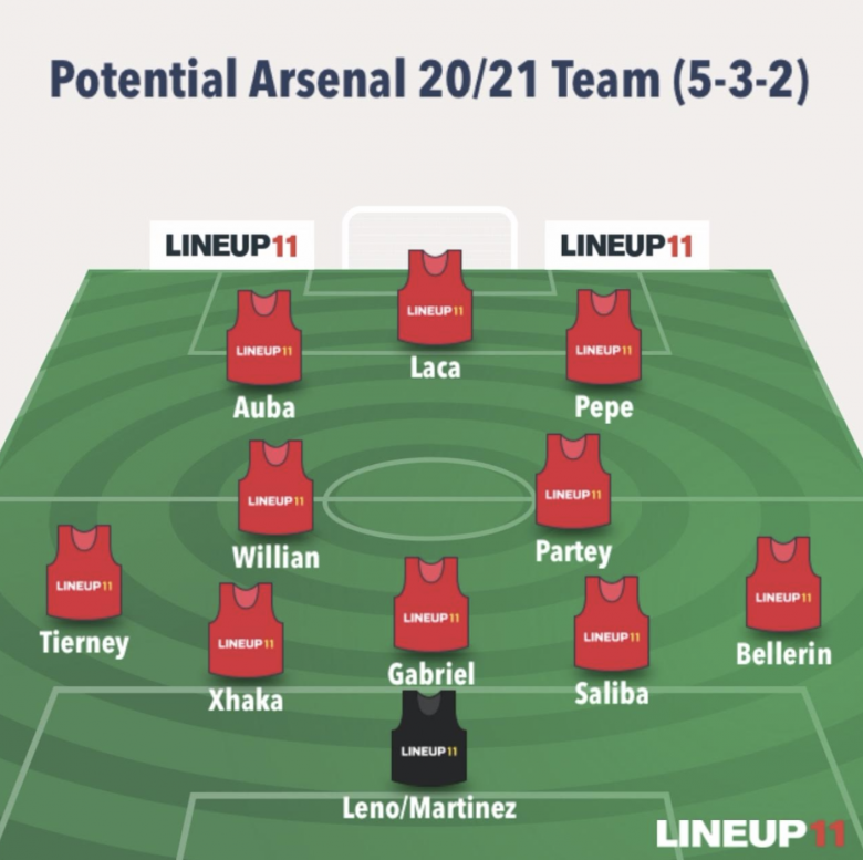 Screen-Shot-2020-08-16-at-13.36.19