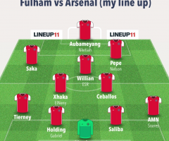 Arsenal-Fulham-Preferred