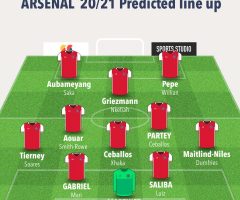 Arsenal line-up