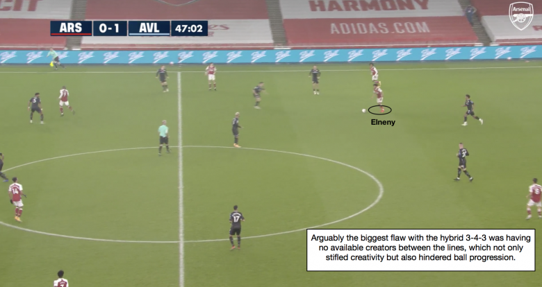 Screen-Shot-2021-04-01-at-23.10.10