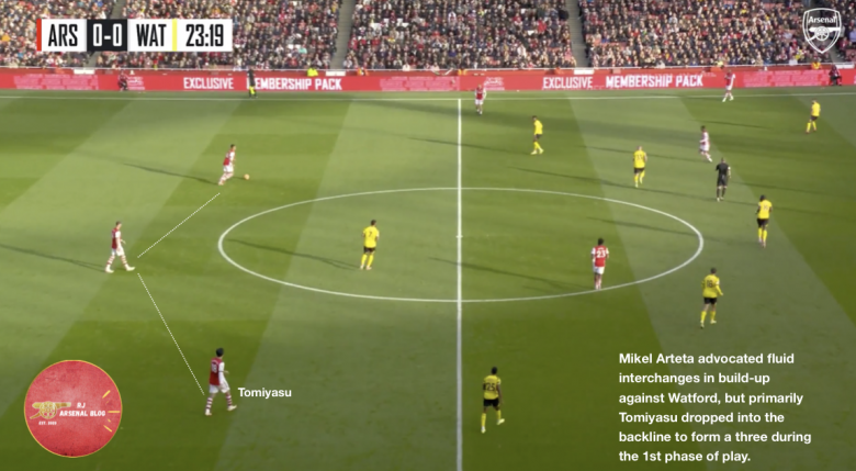 Screen-Shot-2021-11-11-at-18.26.40