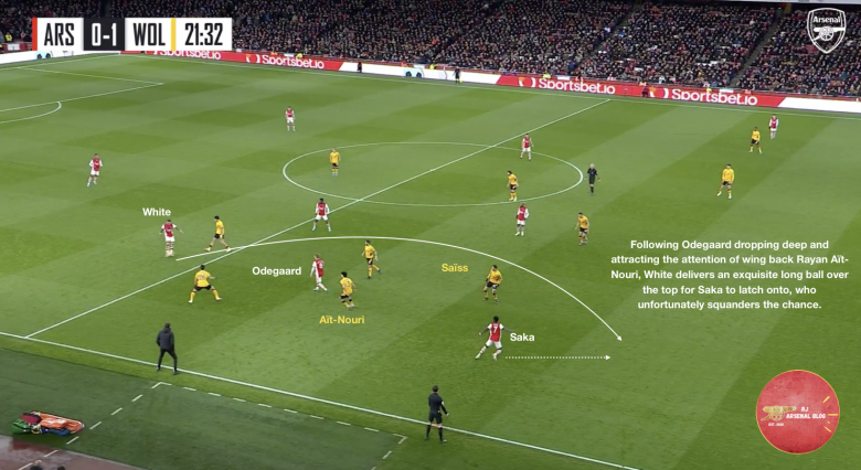 Screenshot-2022-03-03-at-15.08.56