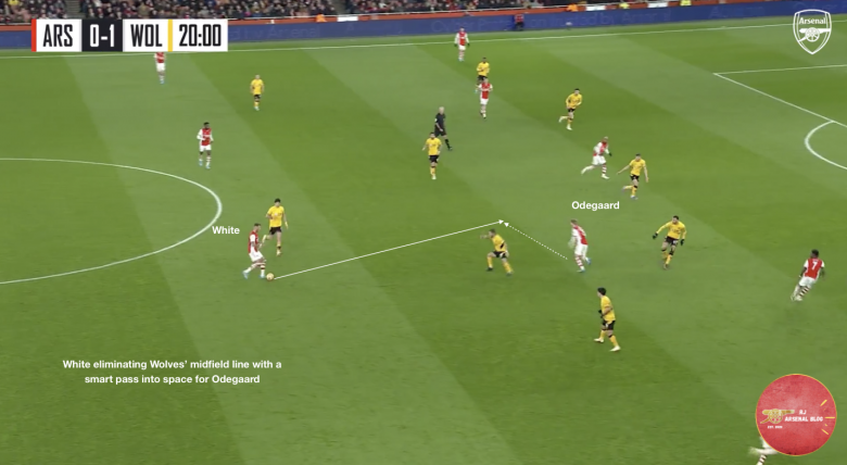 Screenshot-2022-03-03-at-15.31.07