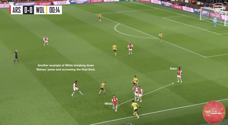 Screenshot-2022-03-03-at-15.31.17