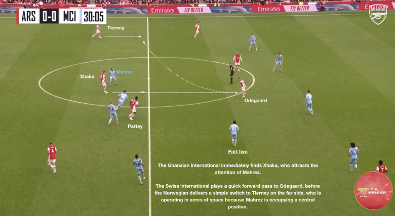 Screenshot-2022-03-23-at-13.34.09