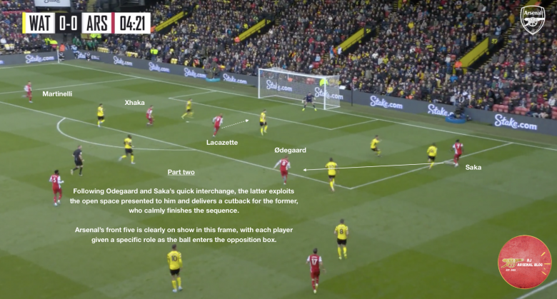 Screenshot-2022-03-23-at-16.41.05