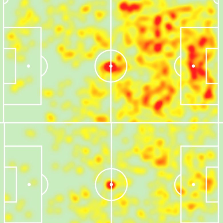 Jesus vs Nketiah heat map