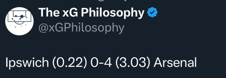 View recent photos (31)