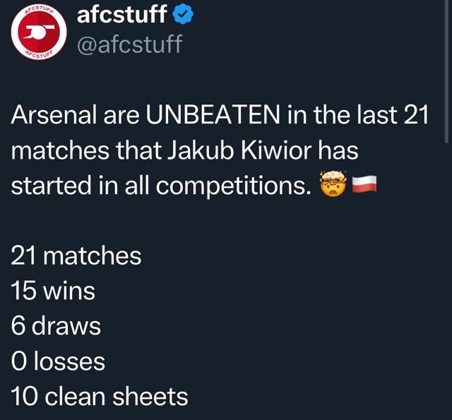 View recent photos (35)