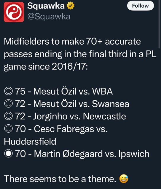 View recent photos (38)