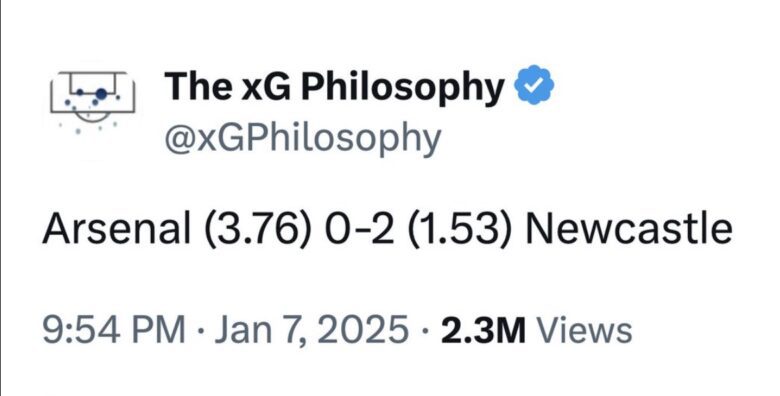 View recent photos (47)