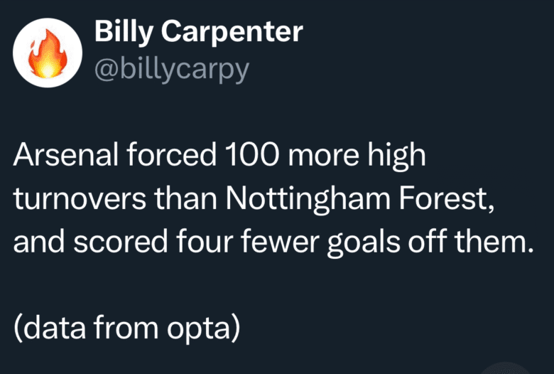 Turnovers Tweet