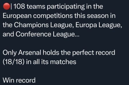 Arsenal in Europe