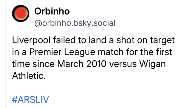 Liverpool Zero Shots On Target