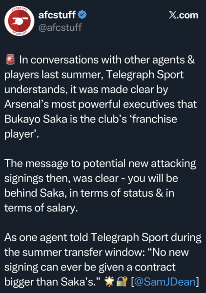 Saka Franchise Player