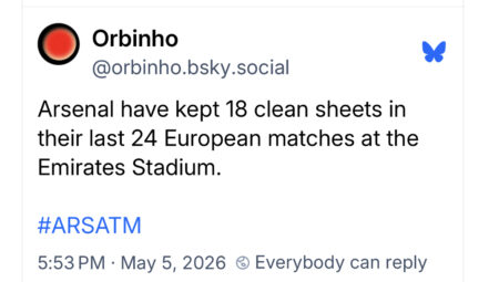 2027