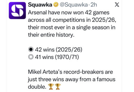49631