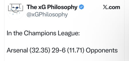 80529