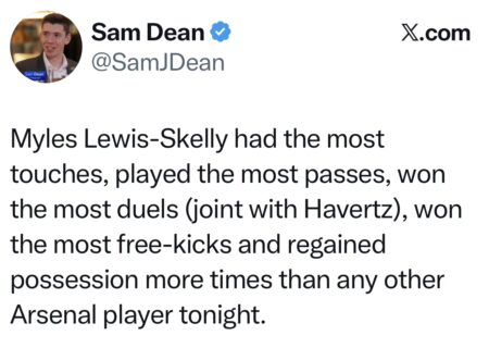 MLS Stats
