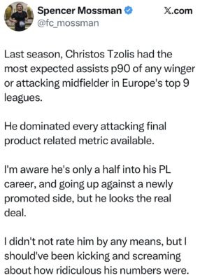 Tzolis Ridiculous Numbers