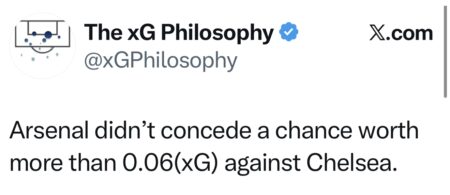 1 xG Arsenal
