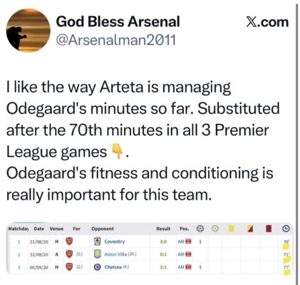 10 Arteta Manage MO
