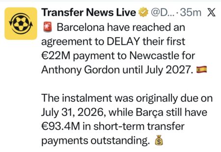 Barca Finances