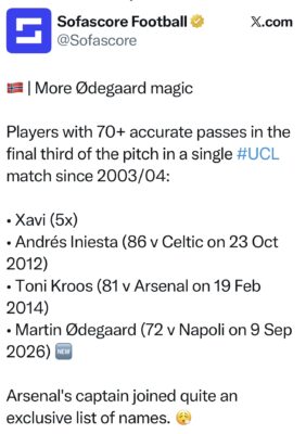 Odegaard Magic
