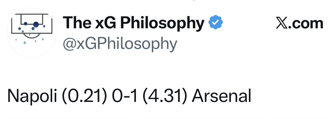 Shooting camp for Arsenal (Positives Needs & Hopes) [NAP 0-1 ARS]